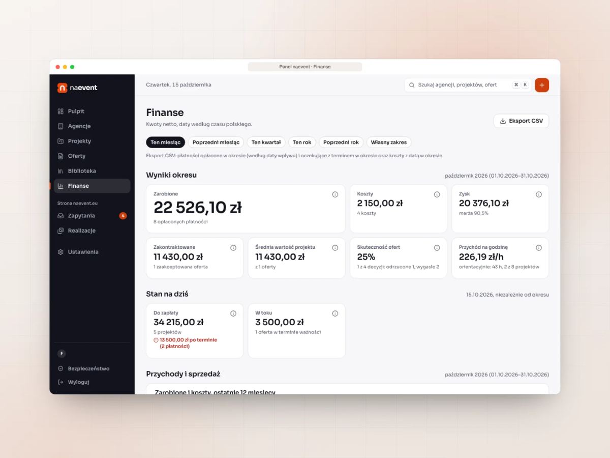 naevent — widok 8